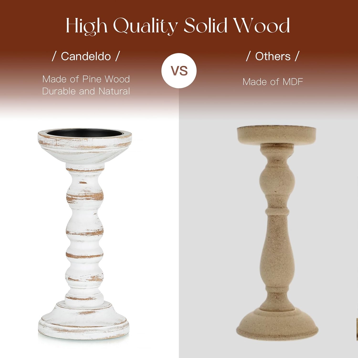 Wood Candle Holders for Pillar - Candle Holder Set 评论和价格