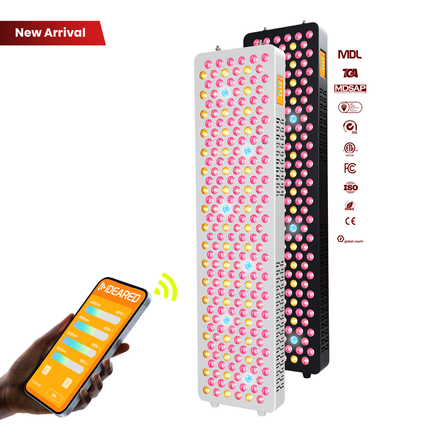 Home Use Dual Chip NIR Red Lig - Home Lighting & Decor St Catharines On 评论和价格