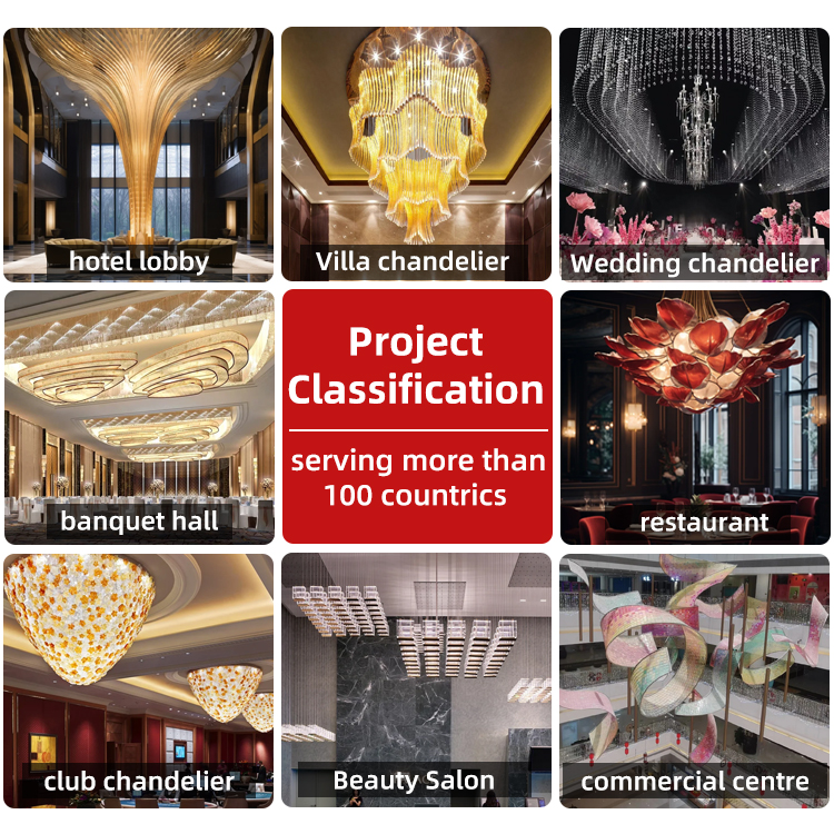 China Manufacturer KTV Commerc - Home Decor Lighting Manufacturer 评论和价格